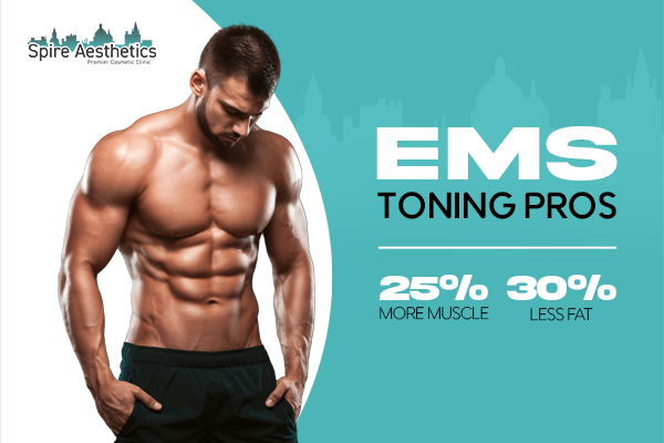 image of man with benefits of EMS toning pros treatment to help combat weight gain Hampton in Arden
