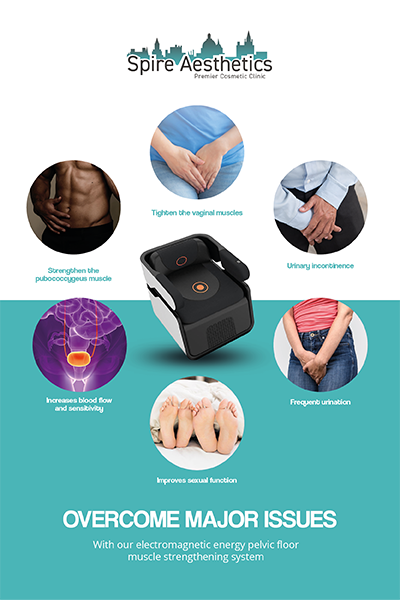 Image showing the benefits of Pelvic Floor Chair Therapy Hampton in Arden